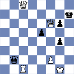 Plotnikov - Floresvillar Gonzalez (chess.com INT, 2022)