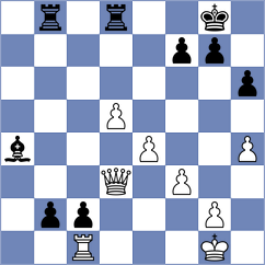 Zhang - Rasulov (chess.com INT, 2022)