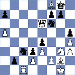 Aksu - Vivas Zamora (chess.com INT, 2021)