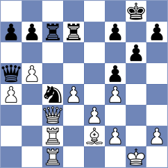 Timmermans - Sharapov (chess.com INT, 2021)