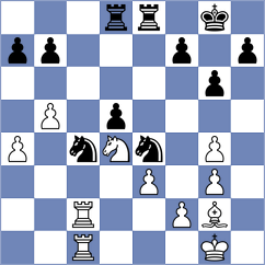 Peptan - Mkrtchian (Chess.com INT, 2020)