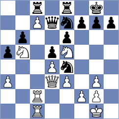 Shaik - Kunz (chess.com INT, 2024)