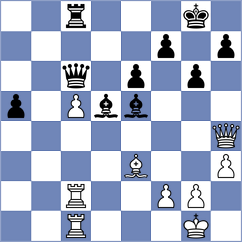 Greenberg - Sandager (Chess.com INT, 2018)