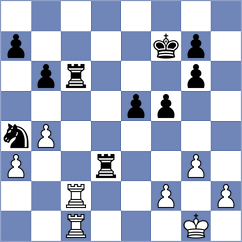 Kumar - Salim (Chess.com INT, 2020)