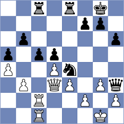 Shaba - Munguntuul (Chess.com INT, 2020)