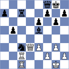 Shevchuk - Zeltsan (chess.com INT, 2024)