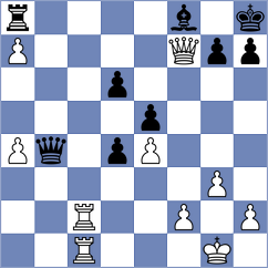 Jodorcovsky Werjivker - Bogumil (Chess.com INT, 2021)