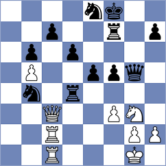 Radosevic - Ilyuchyk (Chess.com INT, 2021)