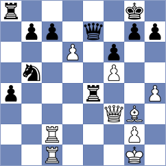Joubert - Kornyukov (Chess.com INT, 2021)