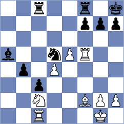 Rajaram - Lits (Chess.com INT, 2021)