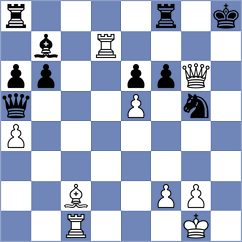 Kanyamarala - Daggupati (chess.com INT, 2023)