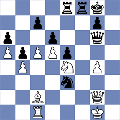 Fernandez Diaz - Lodici (chess.com INT, 2023)