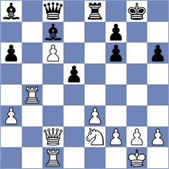 Malyshev - Castellanos Hernandez (chess.com INT, 2024)