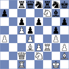 Flynn - Copeland (chess.com INT, 2024)