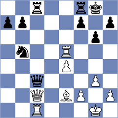 Petesch - Shahade (chess.com INT, 2021)