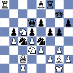 Ovchinnikov - Rom (chess.com INT, 2023)