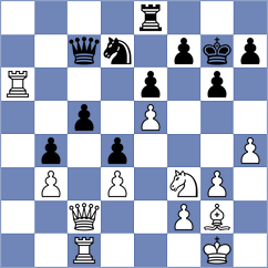 Necula - Postnikov (chess.com INT, 2024)