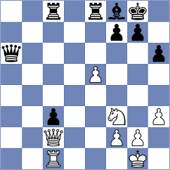 Bures - Demchenko (Chess.com INT, 2021)
