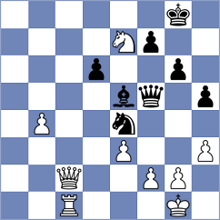 Nogerbek - Manukyan (chess.com INT, 2021)