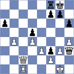 Chilan Villa - Morales Risco (Chess.com INT, 2020)