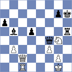 Plotnikov - Gelman (chess.com INT, 2021)