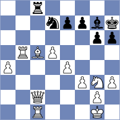 Najdin - Yuruultei Batbaatar (chess.com INT, 2023)