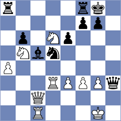 Mieles Palau - Klukin (chess.com INT, 2023)