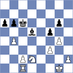 Kalogeris - Martin Fuentes (chess.com INT, 2023)