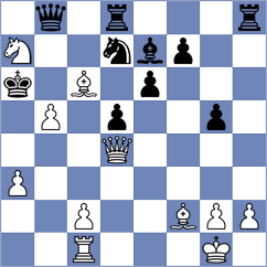 Martin - Radovic (chess.com INT, 2022)