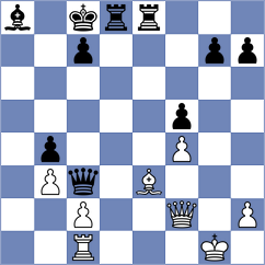 Eggleston - Rakhimgaliyev (Chess.com INT, 2020)