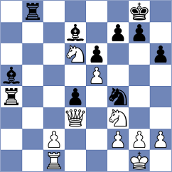 Funderburg - Swicarz (chess.com INT, 2021)