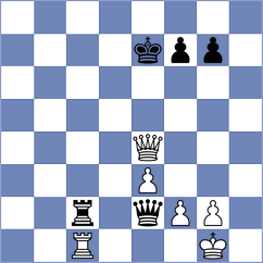 Bilan - Sanguinetti (chess.com INT, 2024)