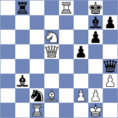 Gubajdullin - Ventura Bolet (chess.com INT, 2024)