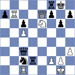 Sztokbant - Lagumina (Chess.com INT, 2017)