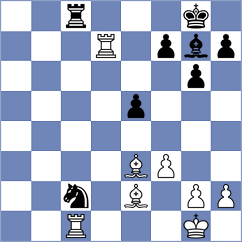 Gracia Alvarez - Broca Jimenez (chess.com INT, 2021)