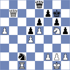 Akhilbay - Csonka (chess.com INT, 2024)