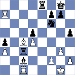 Yuruultei Batbaatar - Karamsetty (chess.com INT, 2023)