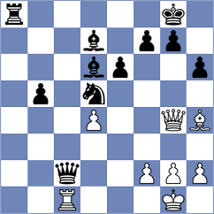 Liu - Bagirova (chess.com INT, 2024)