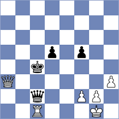 Chaulagain - Mohammed Abdul (Chess.com INT, 2020)