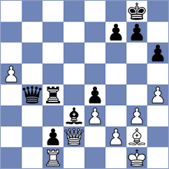 Castellanos Rodriguez - Tari (chess.com INT, 2024)