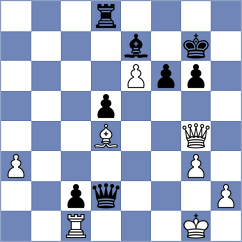 Sekar - Andreev (chess.com INT, 2023)