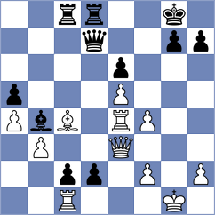 Kushch - Yevchenko (chess.com INT, 2024)