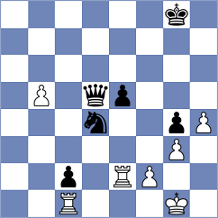 Jakubowski - Pulpan (chess.com INT, 2021)
