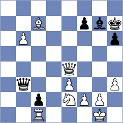 Hajiyeva - Doluweera (Chess.com INT, 2021)