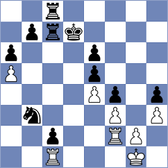 Gulamirian - Gonzalez Vega (chess.com INT, 2024)