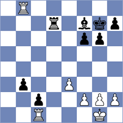 Uddin - Zia (Chess.com INT, 2020)