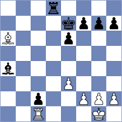 Vignesh - Andreikin (chess.com INT, 2021)