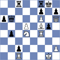 Rusan - Md Jamal (Chess.com INT, 2021)