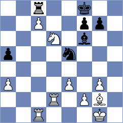 Ohler - Baruch (chess.com INT, 2024)