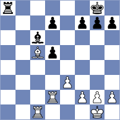 Baneshi - Rezasoroush (Chess.com INT, 2021)